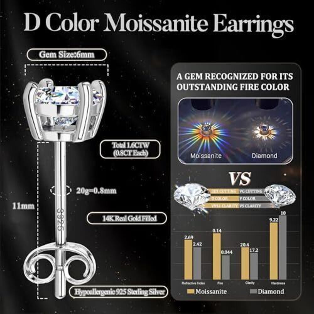 2702 Moissanite Stud Earrings : 18K White Gold Plated Solid 925 Sterling - Picture 6 of 7